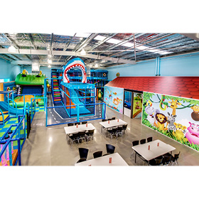 Croc's Playcentre Franchise Opportunities